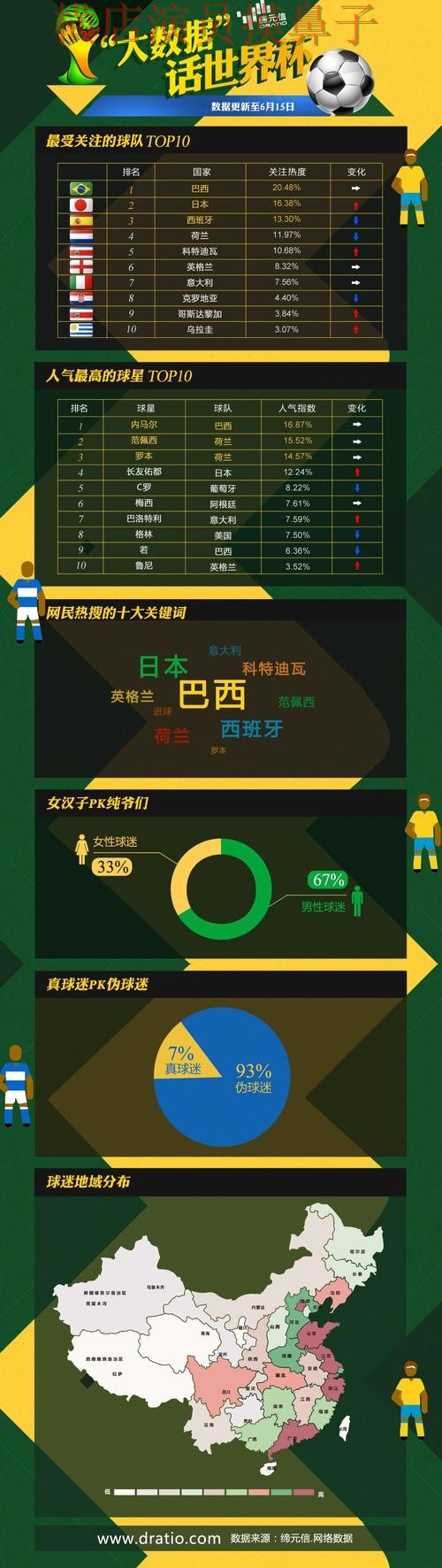 实测对比世界杯投注入口:从平台排行到使用全流程解析 - 世界杯数据 实测对比世界杯投注入口:从平台排行到使用全流程解析 - 世界杯数据